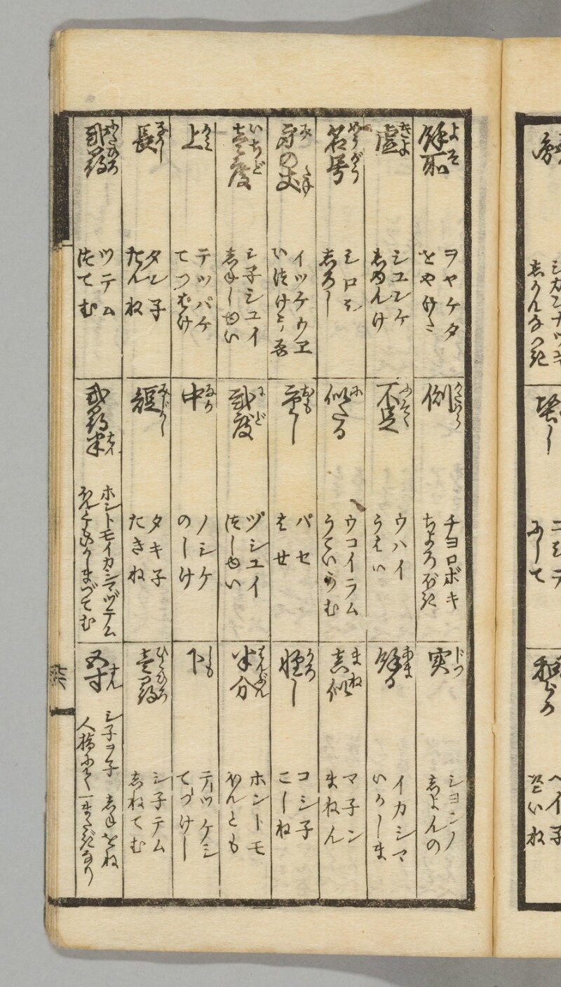 蝦夷語箋（国立国語研究所） - ページ 87
