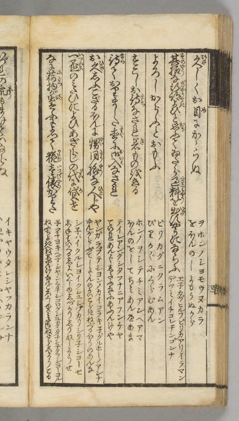 蝦夷語箋（国立国語研究所） - ページ 96