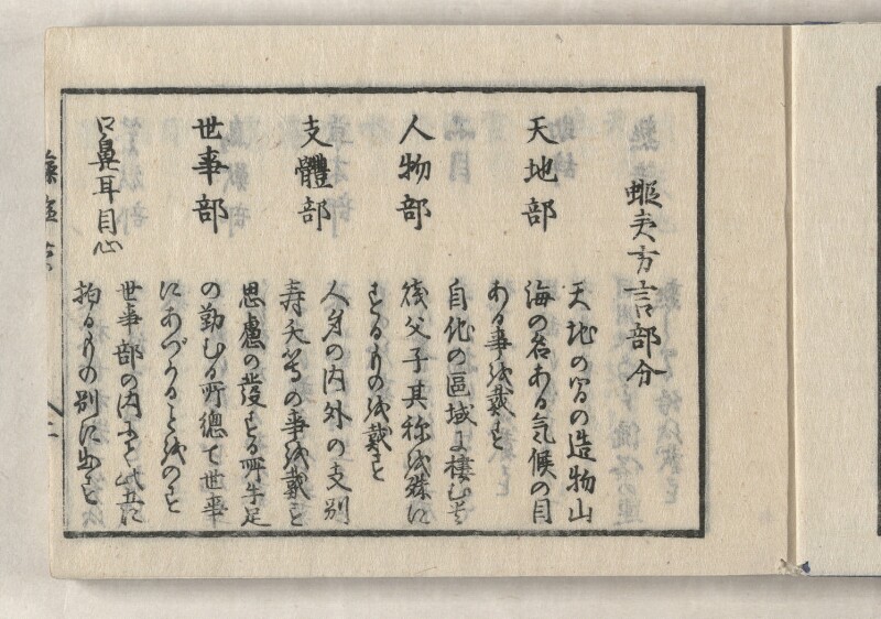 蝦夷方言藻汐草　乾巻 - ページ 5