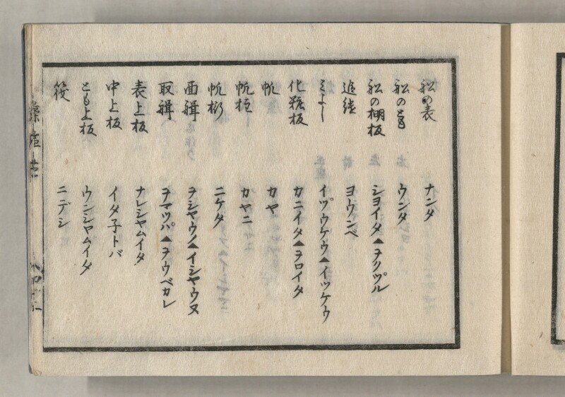 蝦夷方言藻汐草　乾巻 - ページ 87