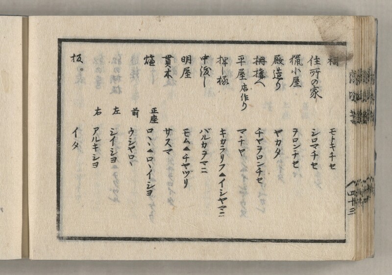 蝦夷方言藻汐草　乾巻 - ページ 88
