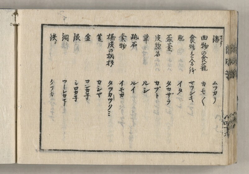 蝦夷方言藻汐草　乾巻 - ページ 100