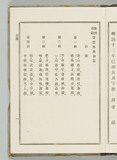 目録1