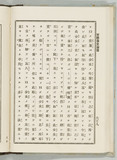 68