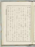 79