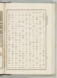 80