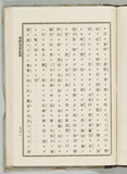 81