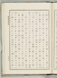 93