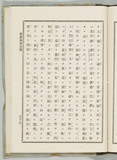 95