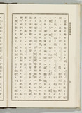 100