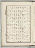 101