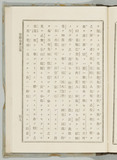 109