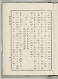 111