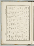 115