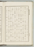 120
