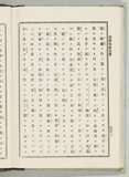 122