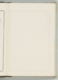126