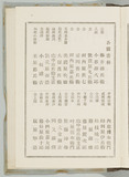 後3