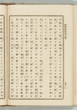 72