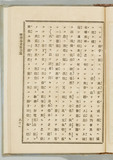 81