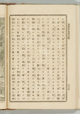 84