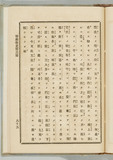 85