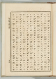 105