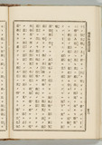 106