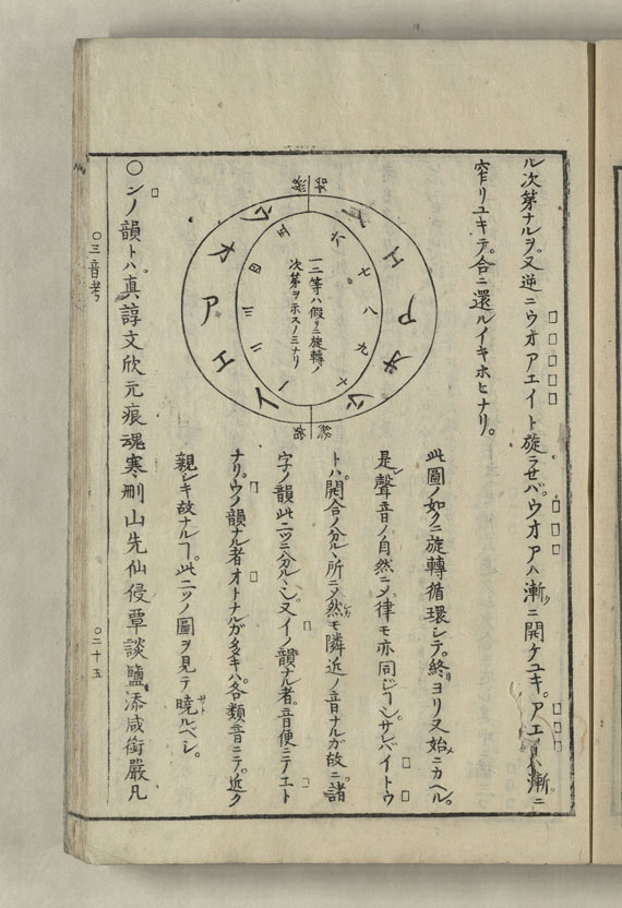 漢字三音考 | 日本語史研究資料 [国立国語研究所蔵]