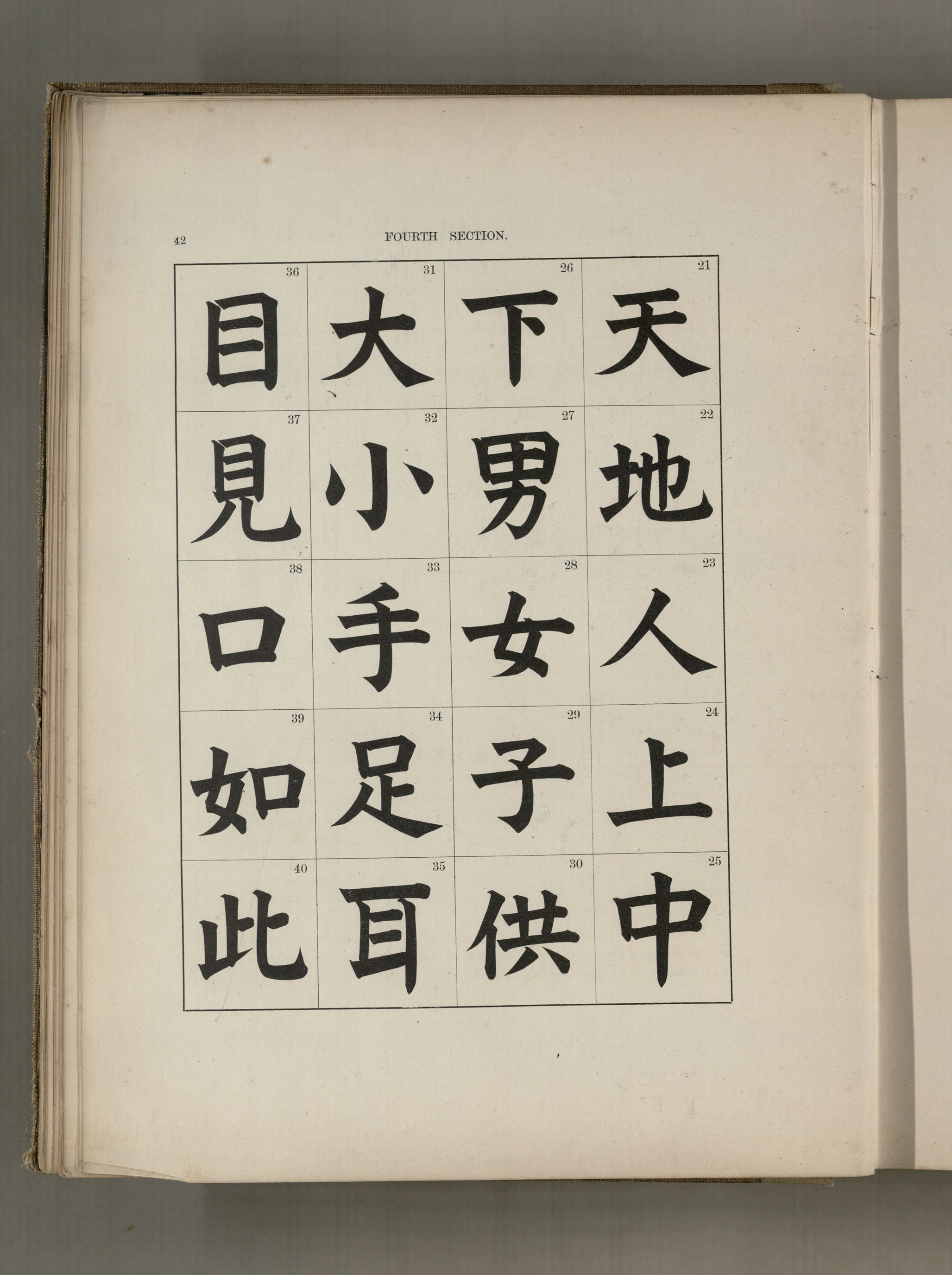 A Practical Introduction to the Study of Japanese Writing(1905年版) | 日本 ...