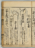 7オ